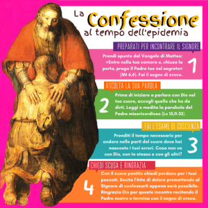 confessione-GM-1024x1024 (1)